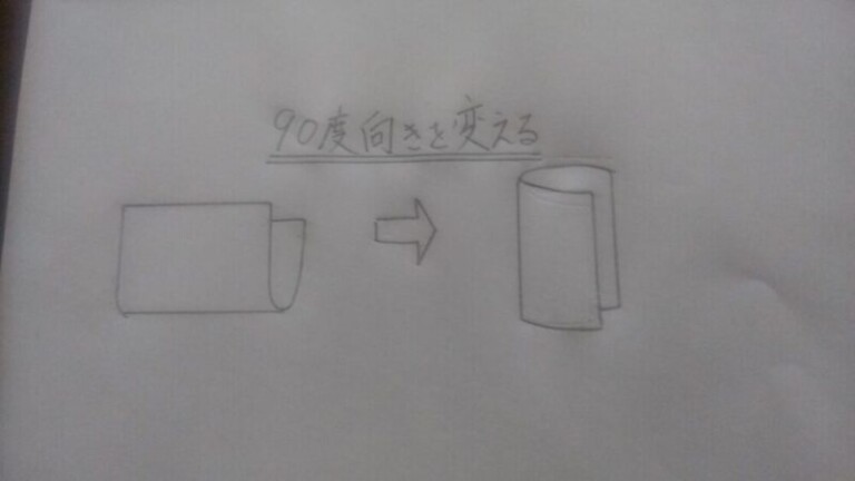 90度向きを変える手書きの解説図